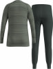 Odlo Active Warm Eco Funktionsunterwäsche-Set