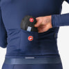 Castelli Squall Shell Regenjacke
