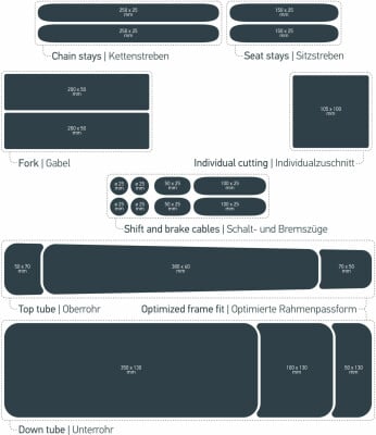 luxshield Lackschutzfolie für E-Bikes