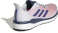 ADIDAS SOLAR DRIVE 19 M