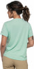 Schöffel Haberspitz T-Shirt