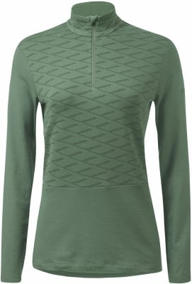 Löffler Transtex Midlayer mit Halfzip