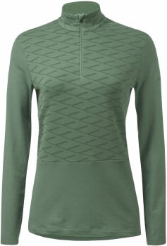 Löffler Transtex Midlayer mit Halfzip