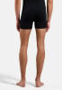 Odlo Active Light Funktionsunterhose