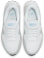 Dám. voïnočasová obuv Air Max System