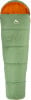McKINLEY SoftExt Kindermumienschlafsack, +20/+15/+5
