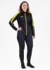 Jako Power Trainingshose