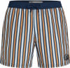 O'Neill O'Riginals Stripe Badeshort