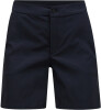 Peak Performance Player Shorts