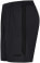 Power Shorts