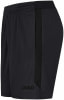 Jako Power Shorts
