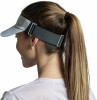 Buff Speed Visor Kappe