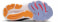 Glycerin 22 Laufschuhe