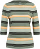 Joy Sportswear Rina 3/4 Langarmshirt