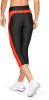 Under Armour HeatGear® Armour női capri nadrág