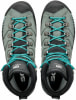 Scarpa Ribelle HD Bergschuhe