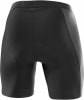 Löffler Elastic Mesh Funktionsunterhose