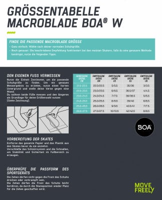 Rollerblade Macroblade 84 Boa Inlineskates