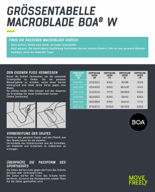 Macroblade 84 Boa Inlineskates