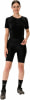 Vaude Advanced Pants IV Radhose