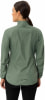Vaude Drop III Regenjacke