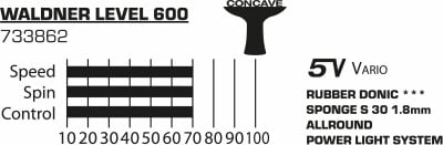 Donic-Schildkröt Waldner 600 Tischtennisschläger Donic-Schildkröt Waldner 600 Tischtennisschläger