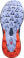 Prodigio Trailrunningschuhe