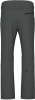 Head Summit Skihose