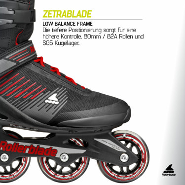 Zentrablade Inlineskates
