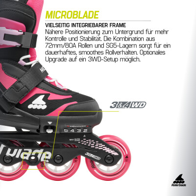 Rollerblade Microblade Inlineskates Rollerblade Microblade Inlineskates