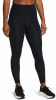 Under Armour Elite Ankle Tights
