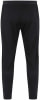 Jako Power Polyesterhose