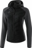 Erima Functional Allwetterjacke