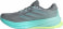 Supernova Rise 2 Laufschuhe