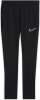 Nike Dri-FIT Academy 21 Pant, tepláky