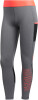 adidas Alphaskin 7/8-Tights