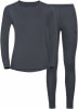 Odlo Active Warm Funktionsunterwäsche-Set