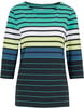 Gestreiftes Kurzarm-Shirt in Mintgrün und Dunkelblau.