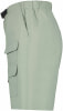 Icepeak Ynwie Shorts