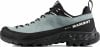 Mammut Alnasca IV Low LTH GTX Adventureschuh UK-Gr.