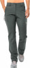 Jack Wolfskin Holdsteig Softshellhose