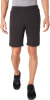 Energetics Tindor II Shorts