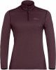 Jack Wolfskin Sky Thermal Langarmshirt