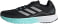 Adidas SL20.2, dám.bežecká obuv