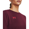 Under Armour Train Langarmshirt