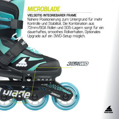 Rollerblade Microblade Inlineskates Rollerblade Microblade Inlineskates