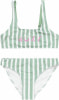 Roxy Bico Active RG Bikini-Set