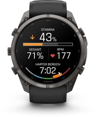 Eine Smartwatch zeigt Ausdauer, Herzfrequenz und Gesamtzeit an. Eine Smartwatch zeigt Ausdauer, Herzfrequenz und Gesamtzeit an.