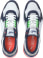 Puma R78 Futr, voľnočasová obuv