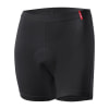 Löffler Transtex® Light Funktionsunterhose